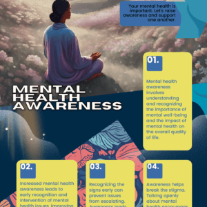 Mental Health Awareness