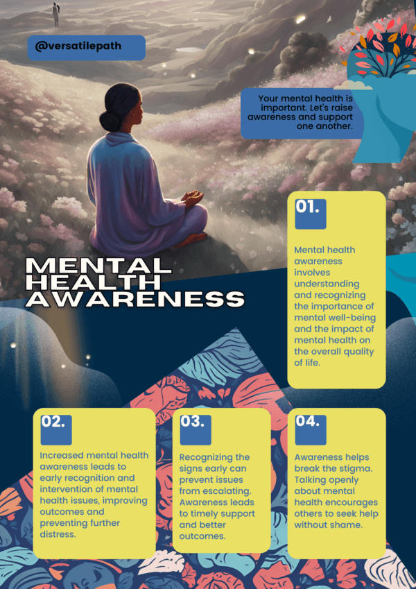 Mental Health Awareness