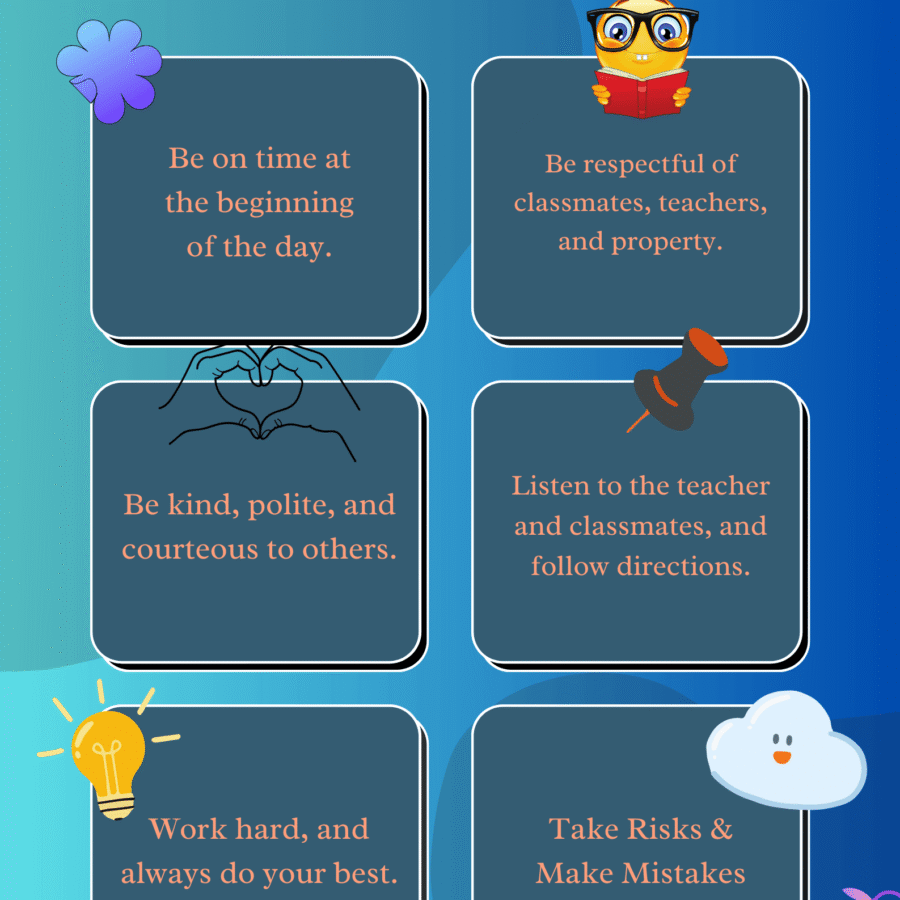 Editable Classroom Rules Poster - Print & Customize